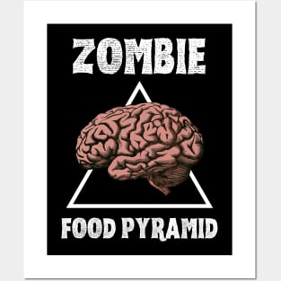 Zombie Food Pryamid Posters and Art